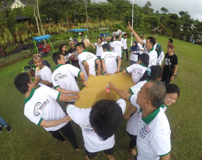 Panduan Lengkap Outbound Klaten 2